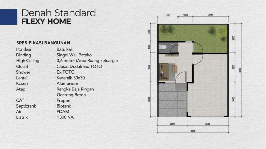 denah dan spesifikasi Flexy Home